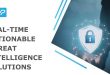 New domain threat investigation tool by Threat Intelligence Platform